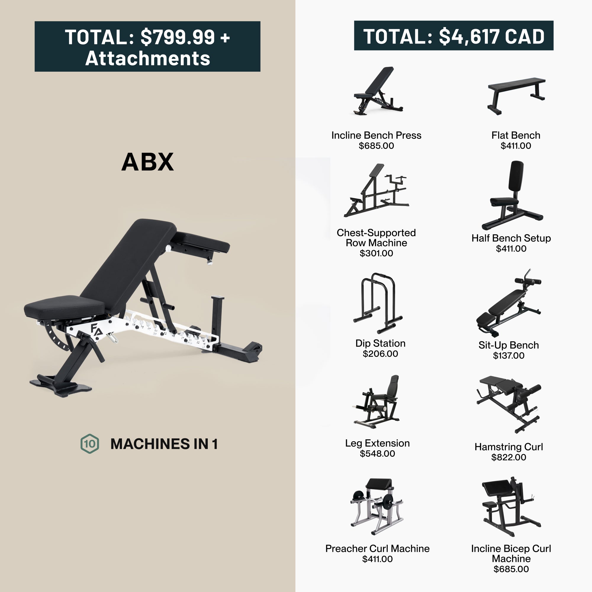 ABX Weight Bench