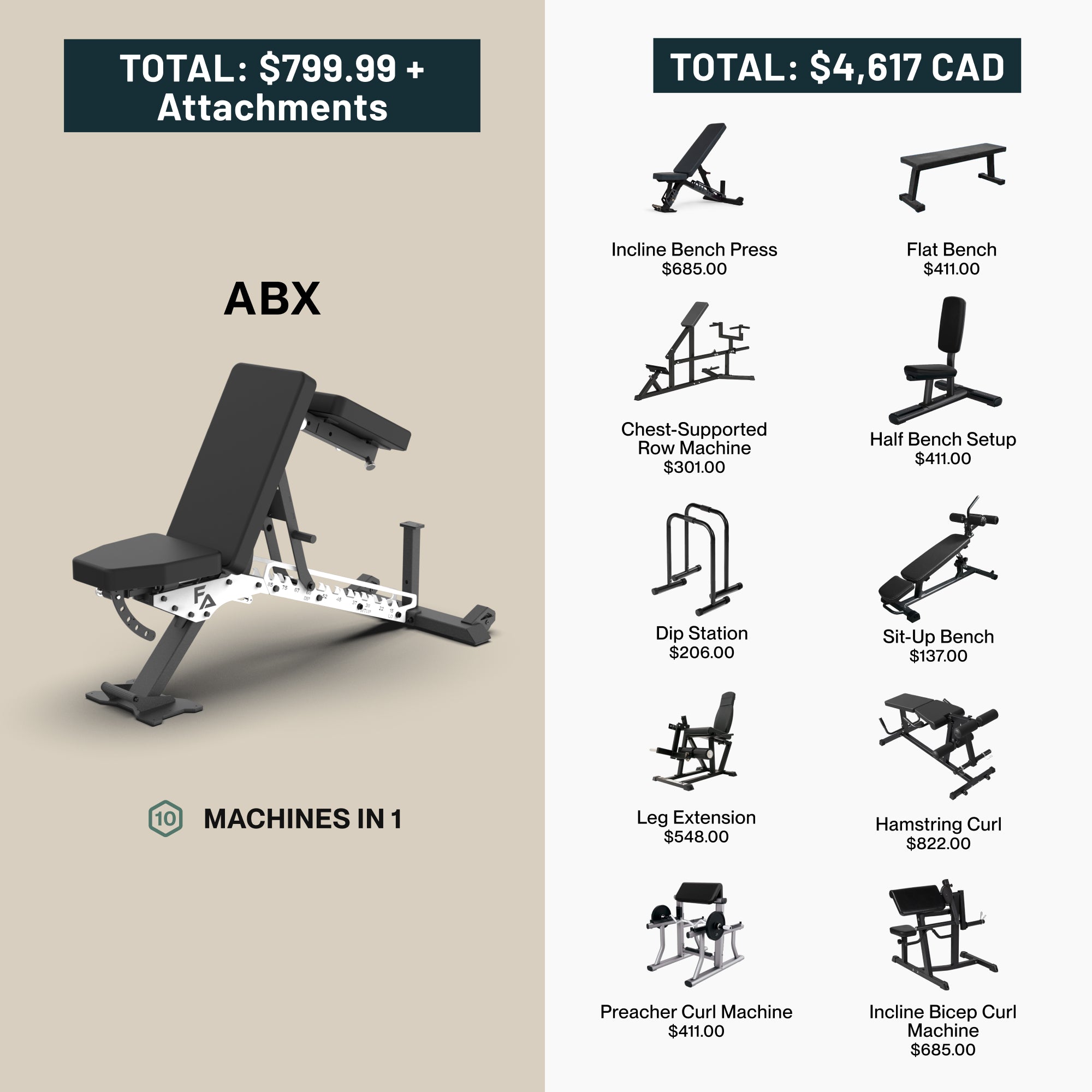 ABX Weight Bench