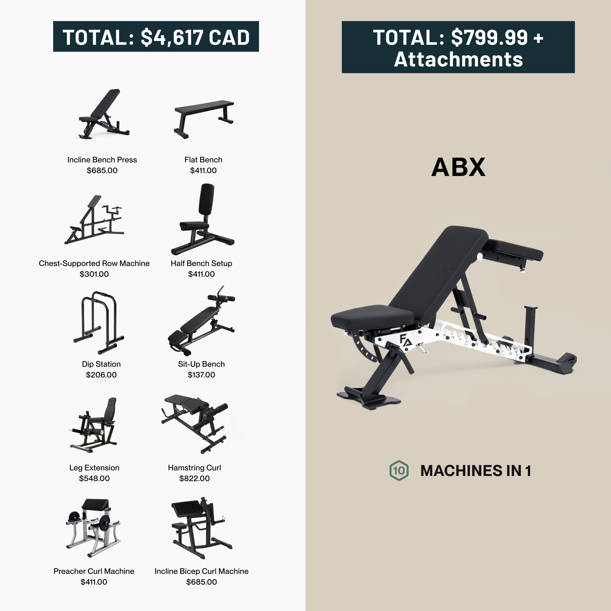 ABX Weight Bench