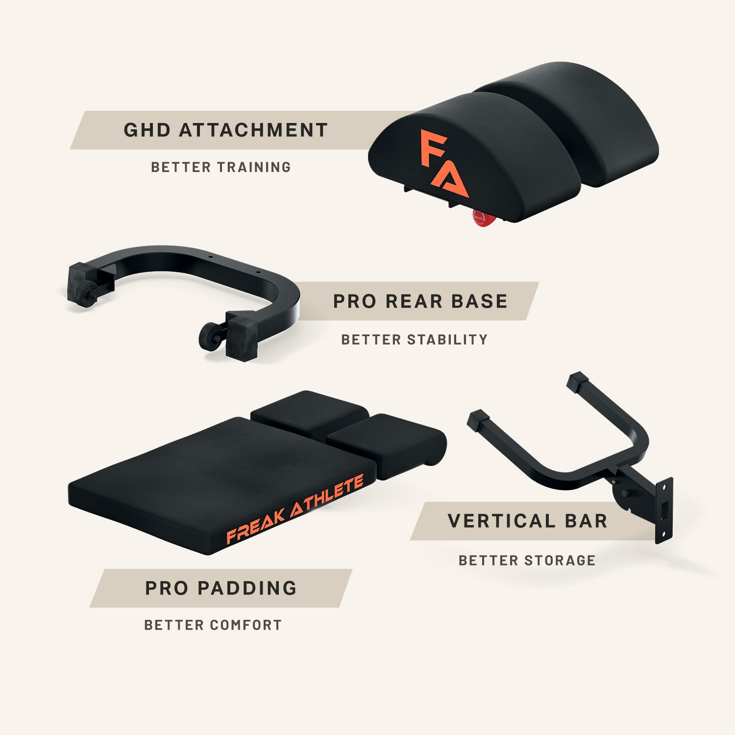 GHD Pro Upgrade Kit